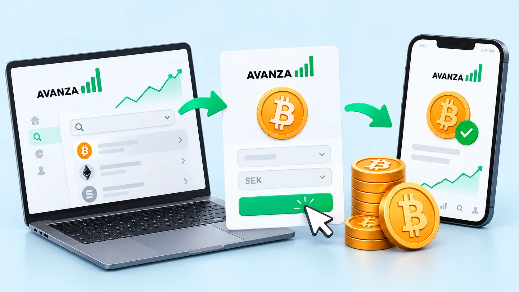 buying-crypto-via-avanza-fees-and-risks